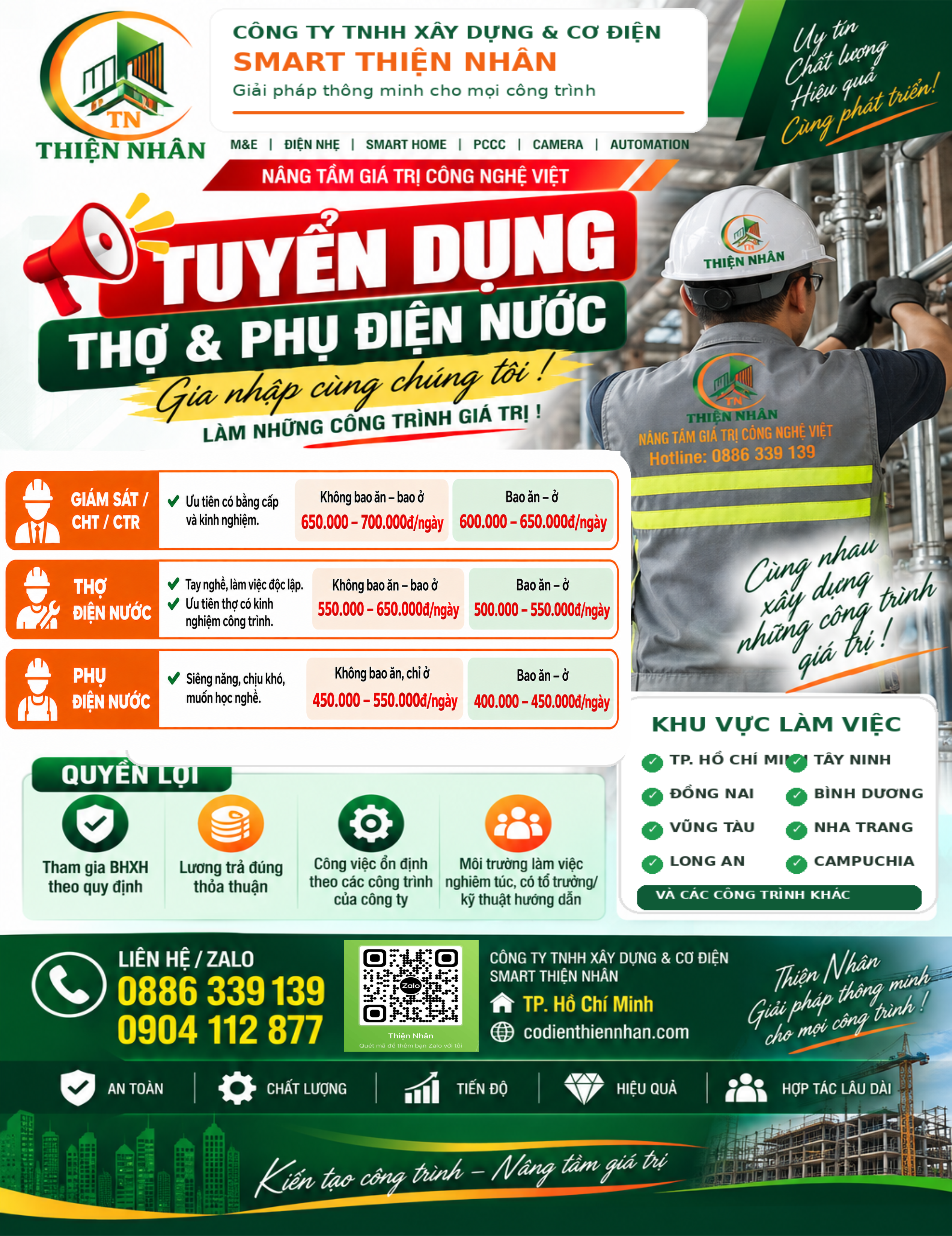 Tuyển dụng Smart Thiện Nhân